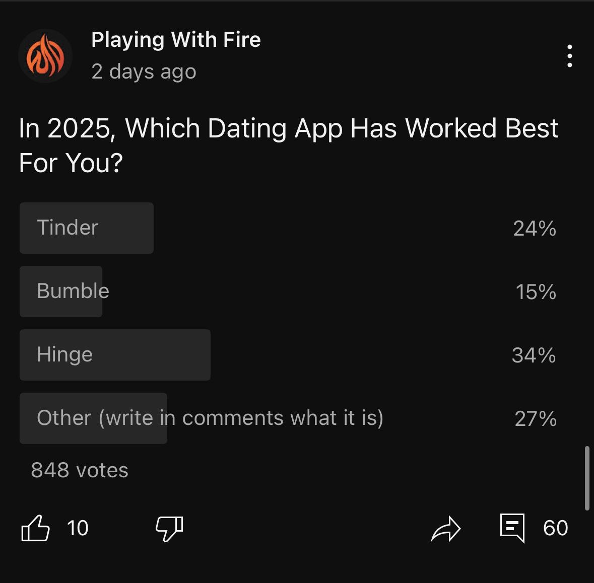 hinge best dating app
